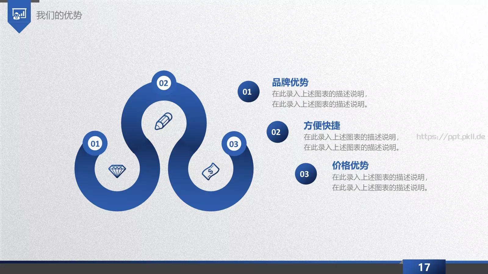 商业融资计划书PPT模板 第 17 页预览图