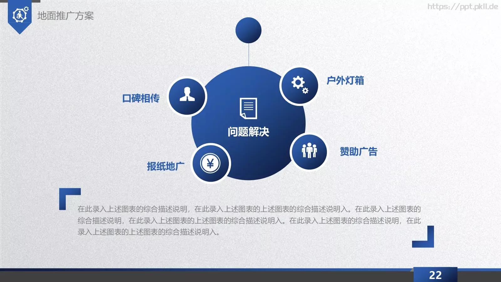 商业融资计划书PPT模板 第 22 页预览图