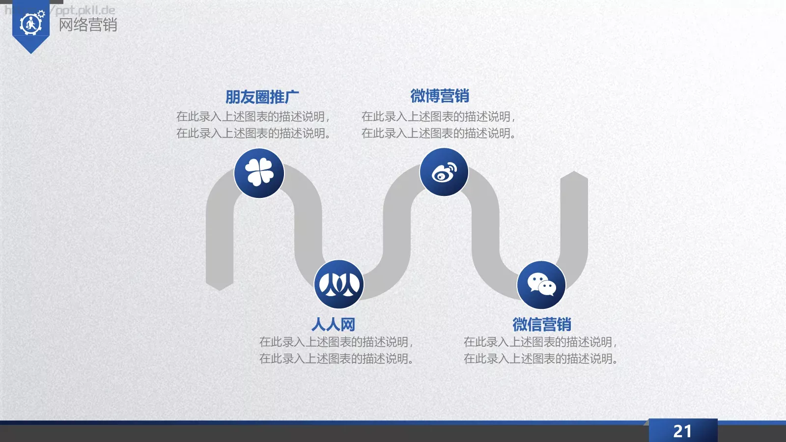 商业融资计划书PPT模板 第 21 页预览图