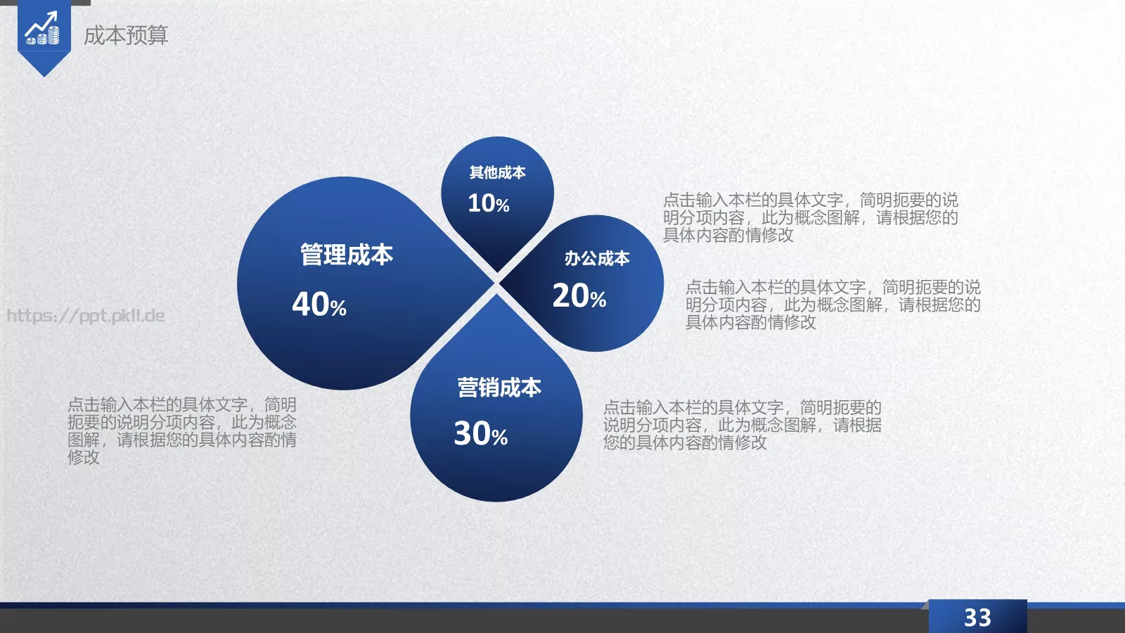 商业融资计划书PPT模板 第 33 页预览图
