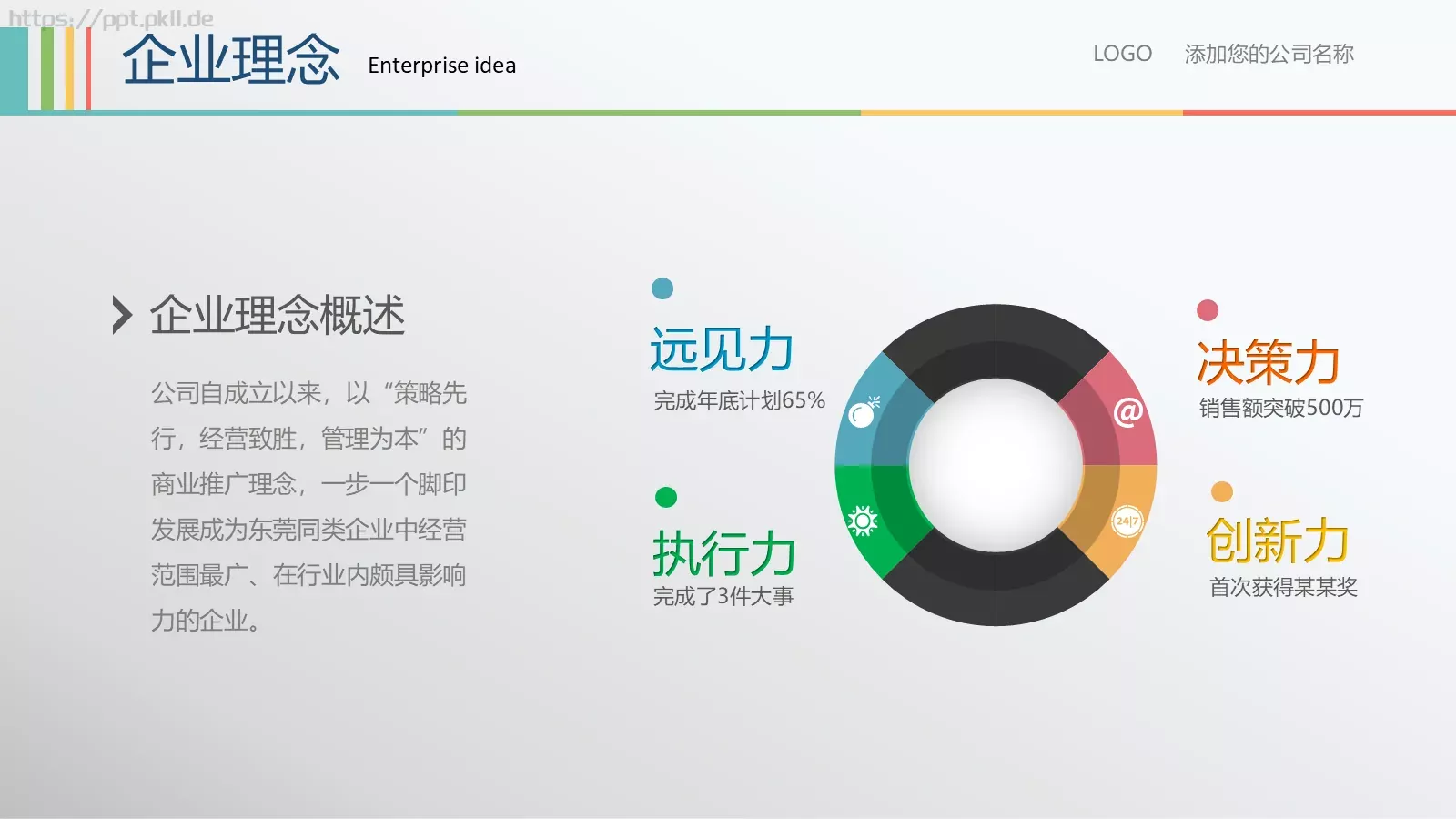 创业融资计划书PPT模板 第 10 页预览图
