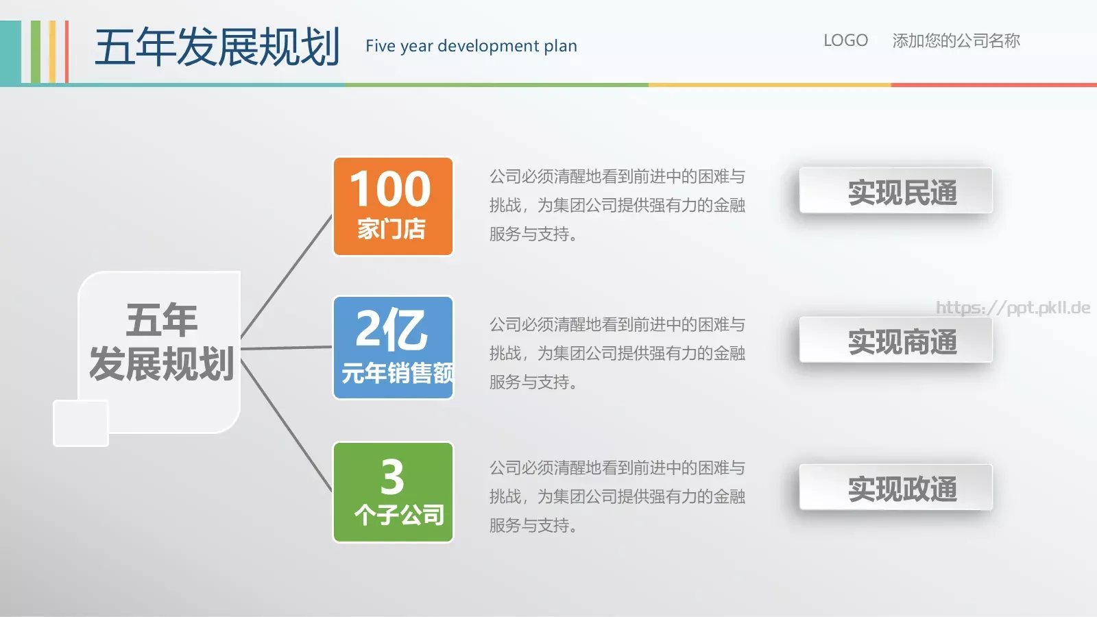 创业融资计划书PPT模板 第 31 页预览图