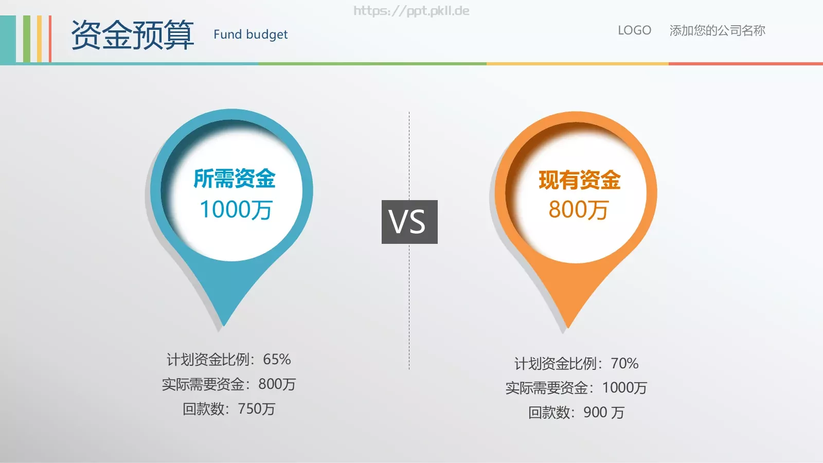 创业融资计划书PPT模板 第 36 页预览图