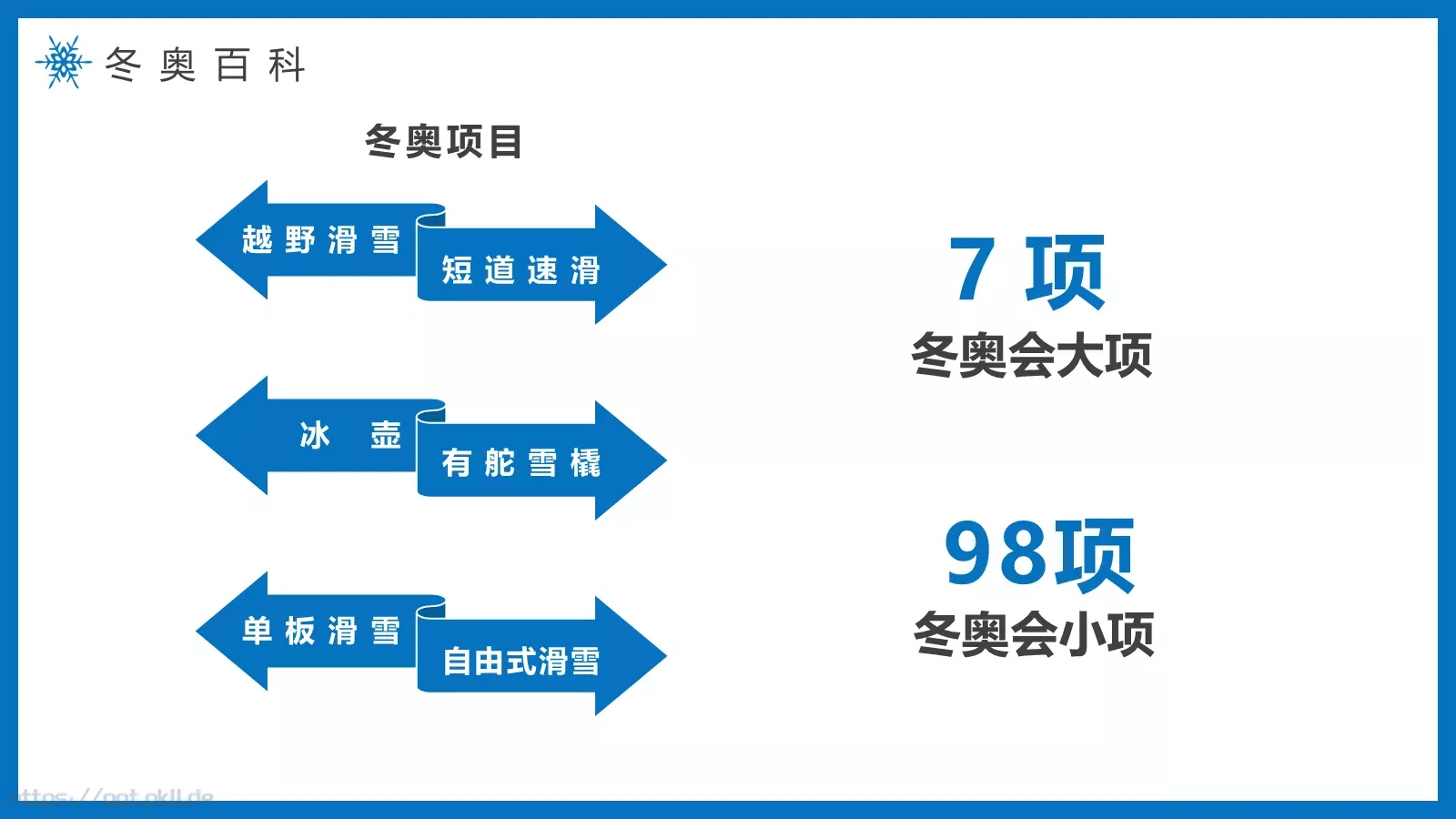 纯洁的冰雪冬奥会主题PPT模板 第 8 页预览图