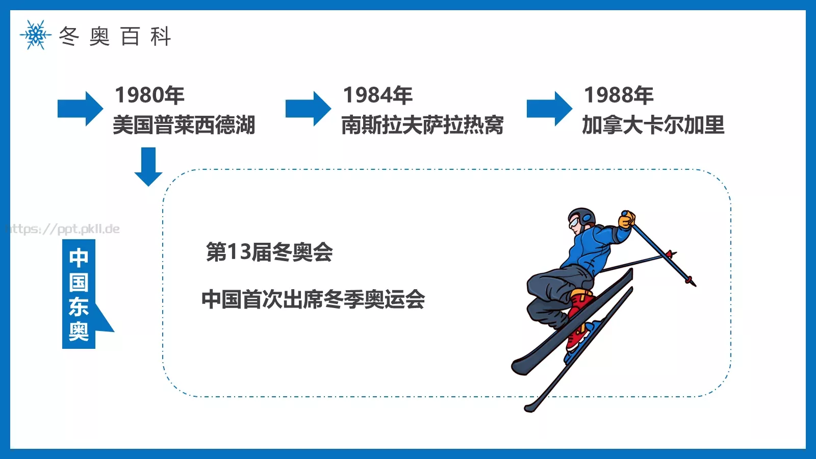 纯洁的冰雪冬奥会主题PPT模板 第 11 页预览图