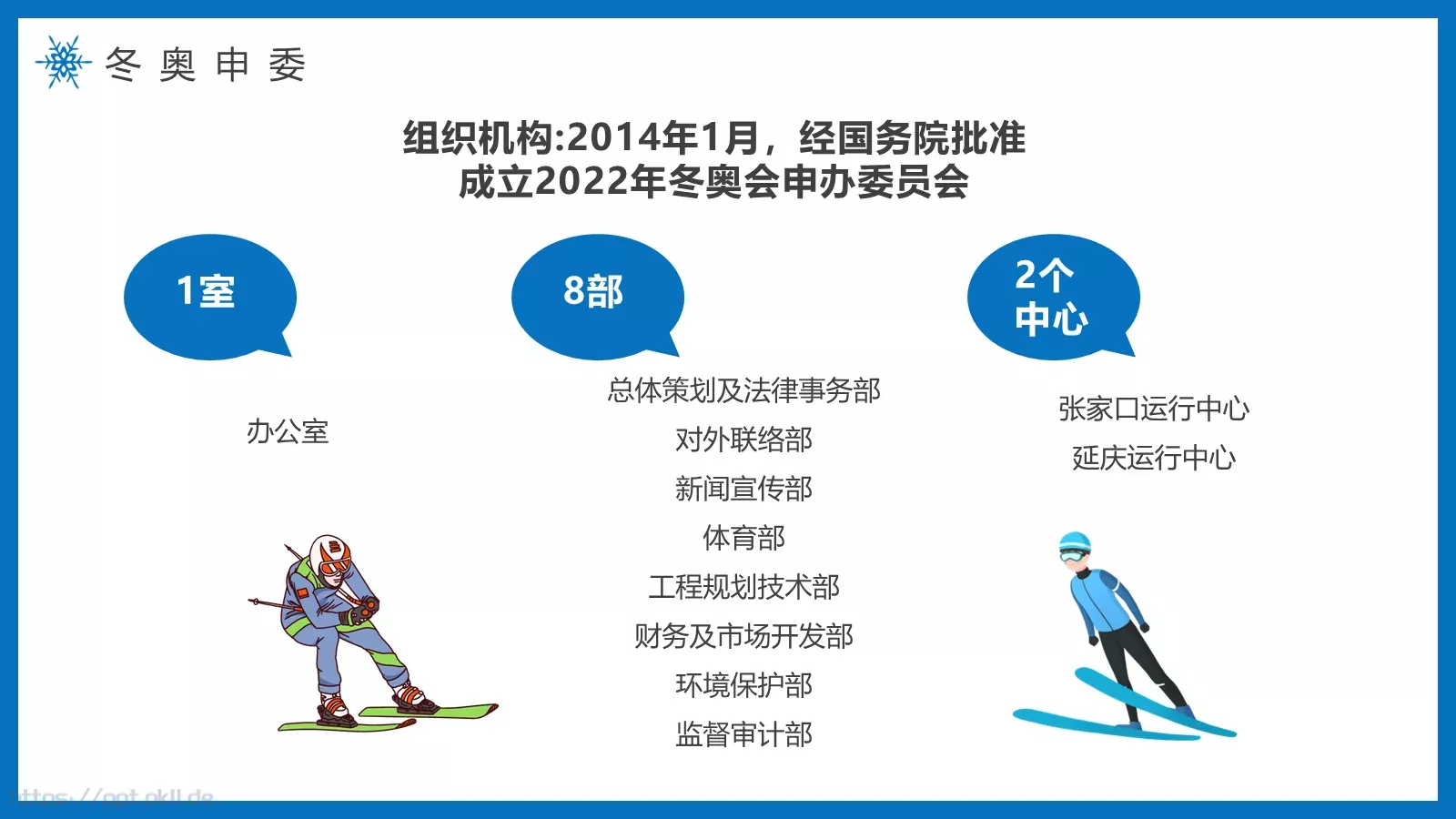纯洁的冰雪冬奥会主题PPT模板 第 21 页预览图
