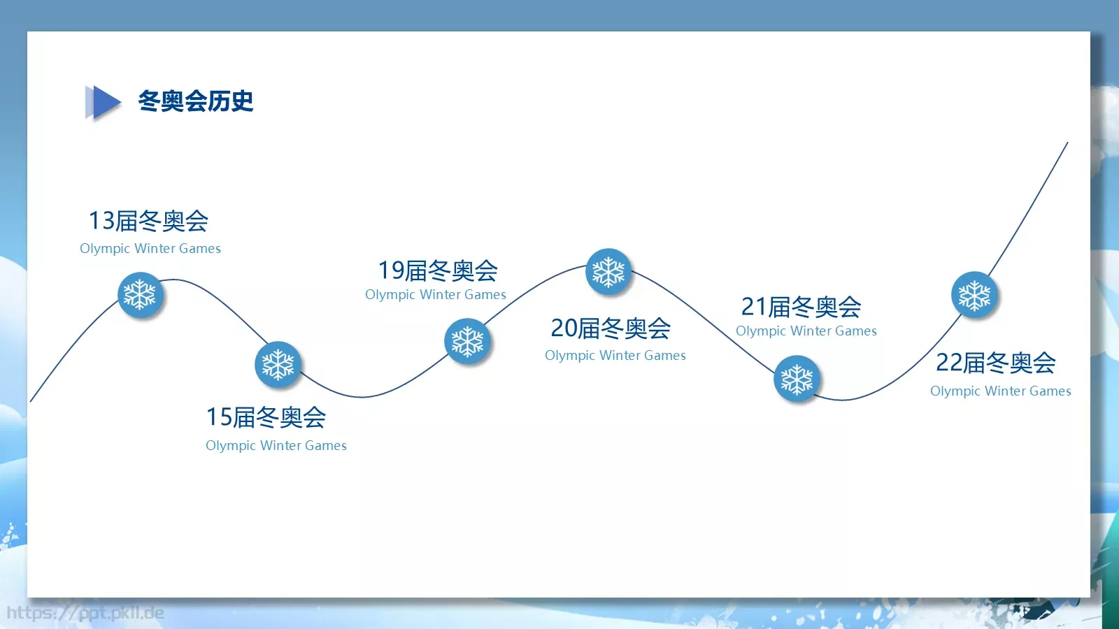 我心中的冬奥会PPT模板 第 9 页预览图