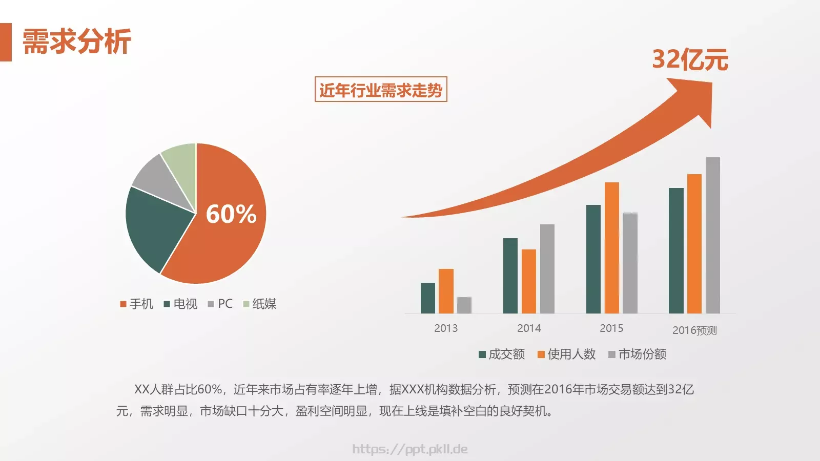 商业融资商业计划书PPT模板 第 5 页预览图