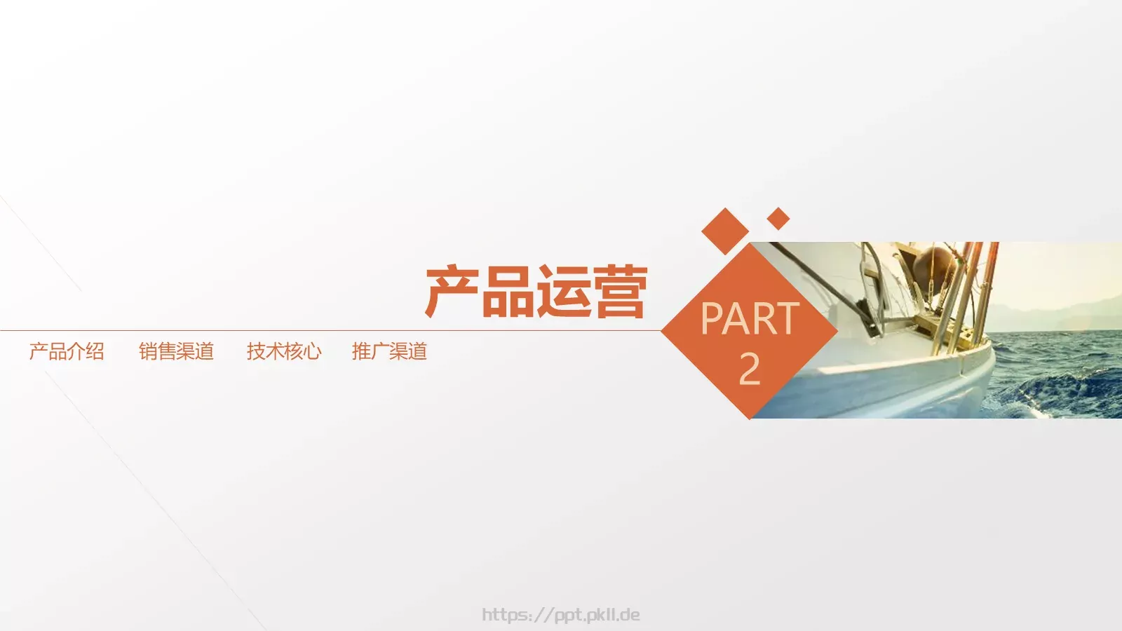 商业融资商业计划书PPT模板 第 9 页预览图