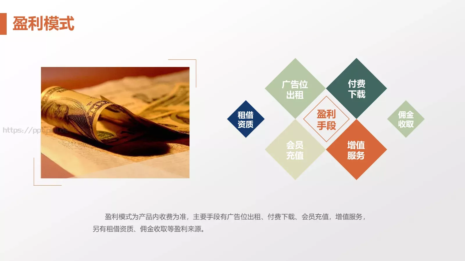 商业融资商业计划书PPT模板 第 6 页预览图
