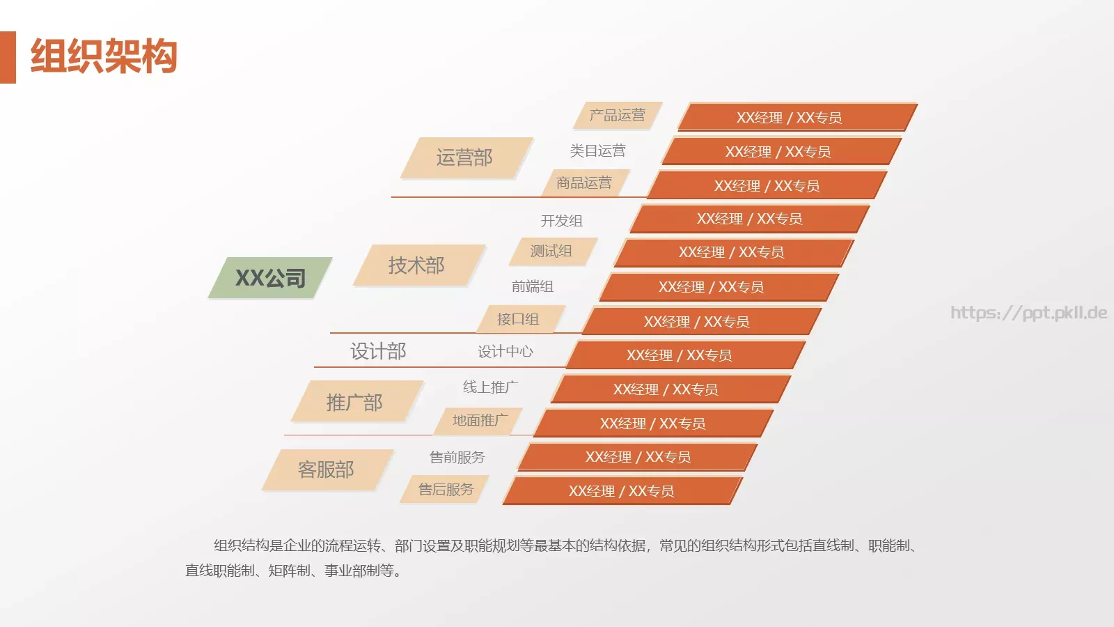 商业融资商业计划书PPT模板 第 16 页预览图
