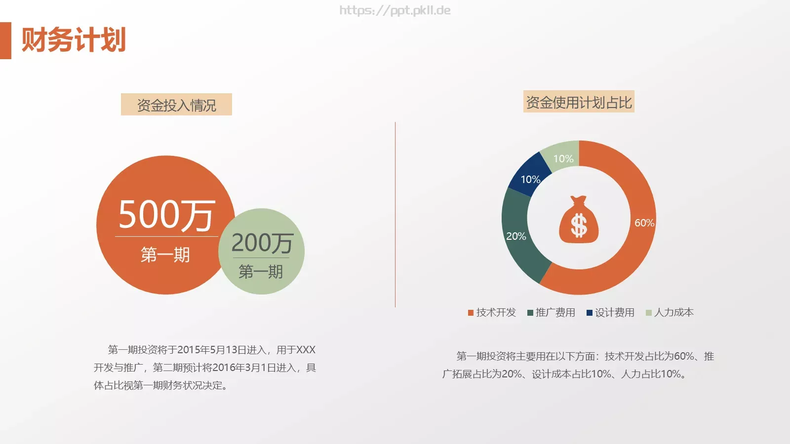 商业融资商业计划书PPT模板 第 22 页预览图