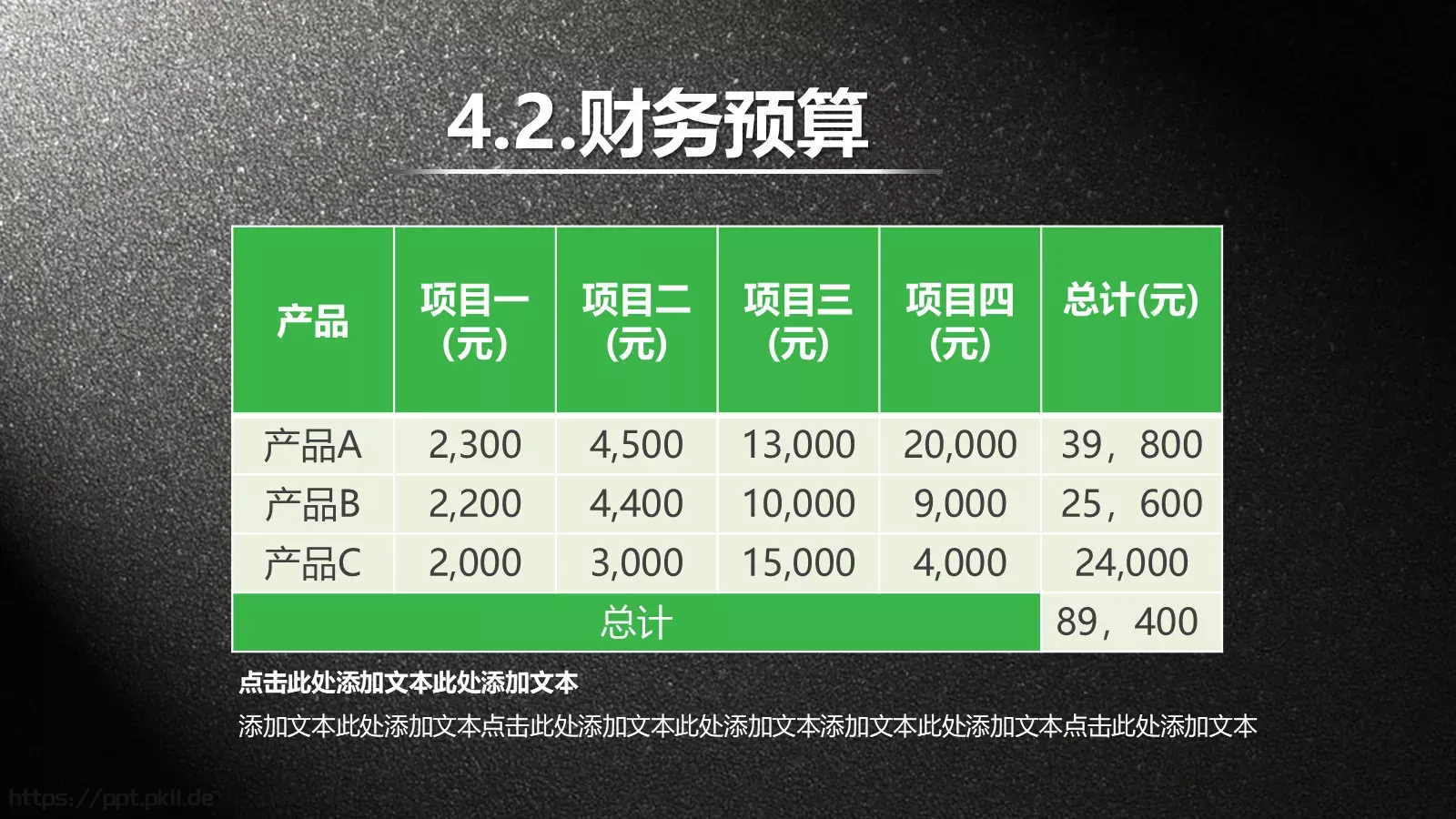 融资路演项目汇报PPT模板 第 19 页预览图