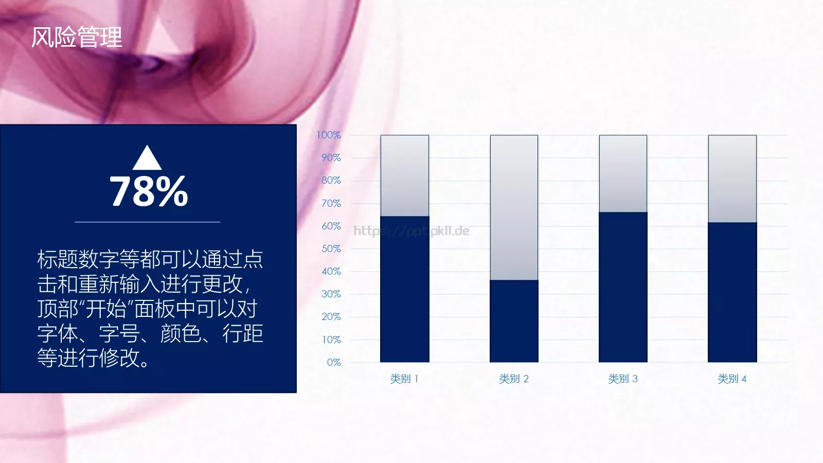 商业项目计划书PPT模板 第 20 页预览图