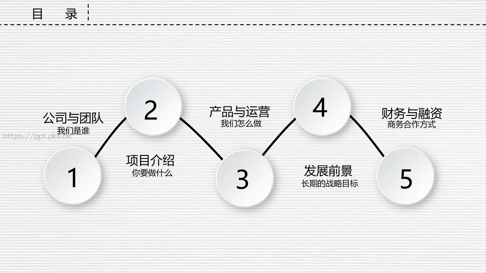 科技公司融资路演PPT模板 第 2 页缩略图