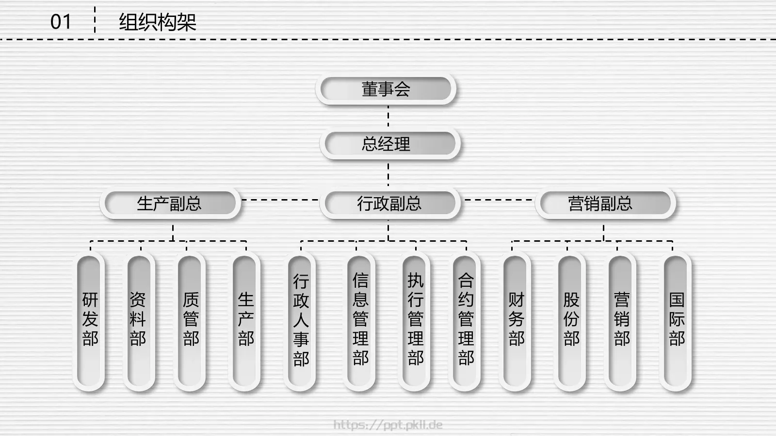 科技公司融资路演PPT模板 第 8 页预览图
