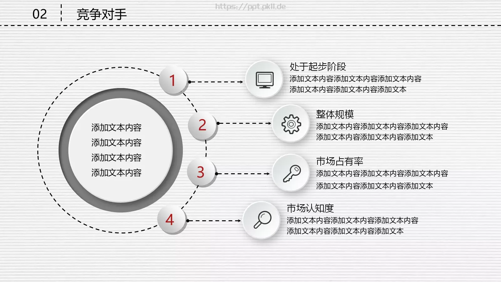 科技公司融资路演PPT模板 第 15 页预览图