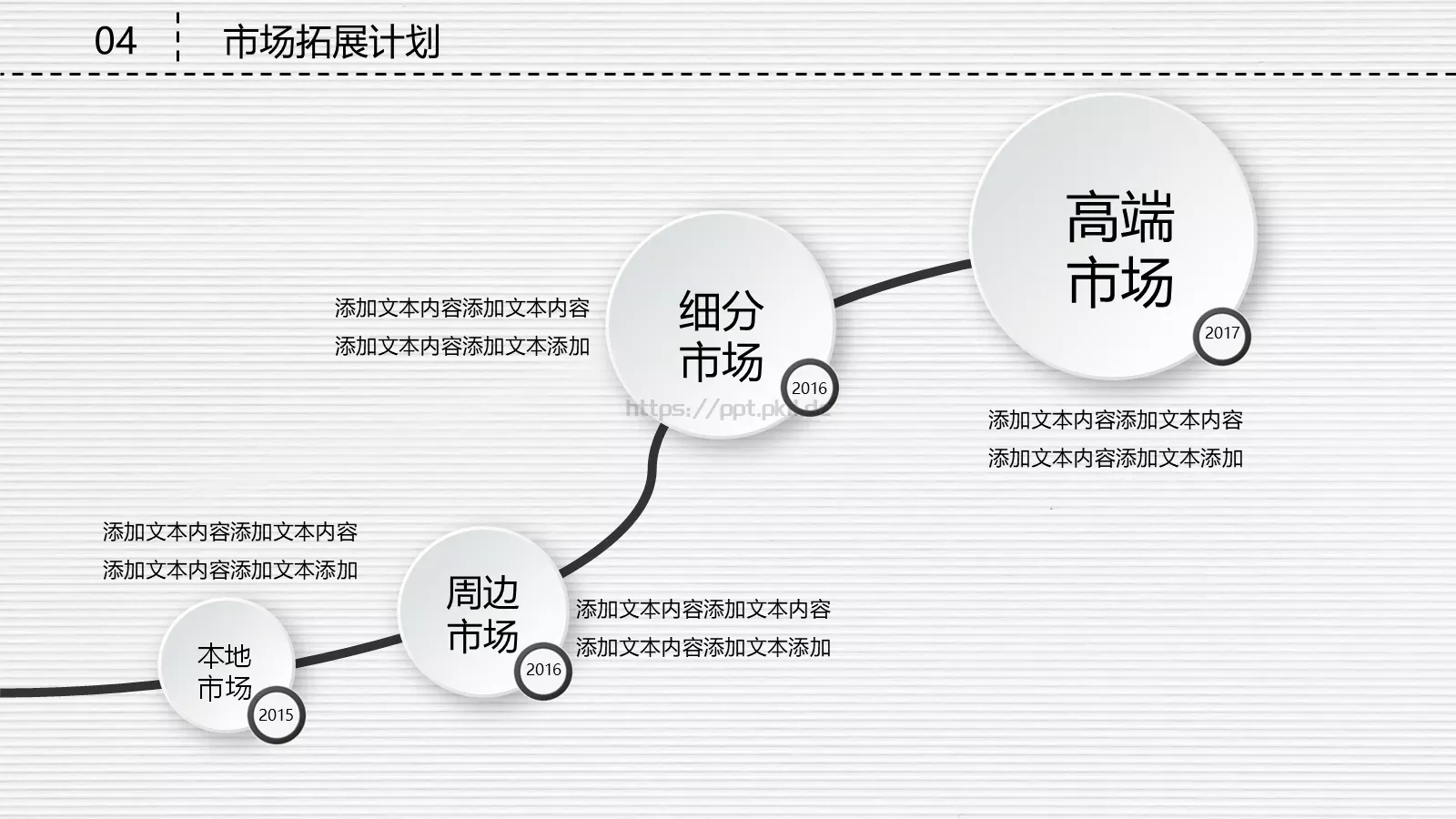科技公司融资路演PPT模板 第 30 页预览图