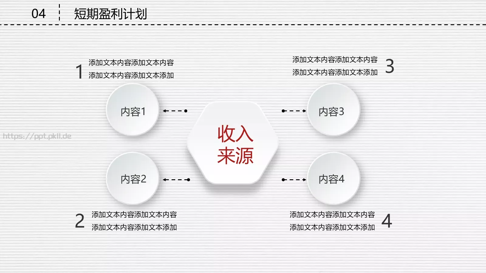 科技公司融资路演PPT模板 第 33 页预览图