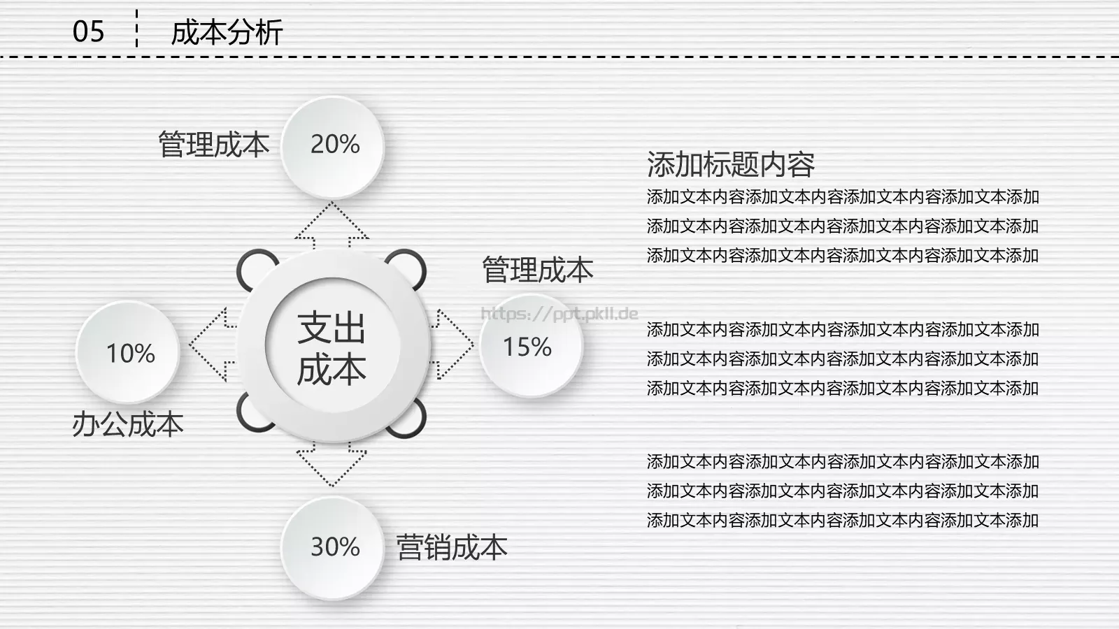 科技公司融资路演PPT模板 第 35 页预览图