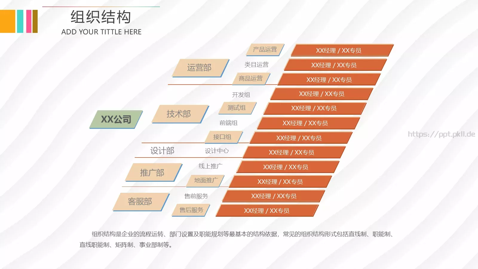 商业融资路演PPT模板 第 7 页预览图
