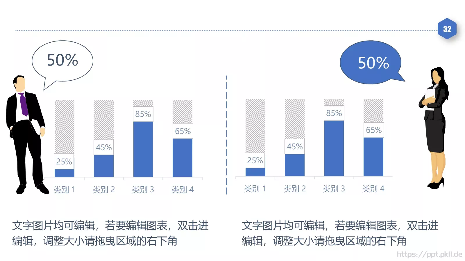 年度工作总结汇报PPT模板 第 32 页预览图