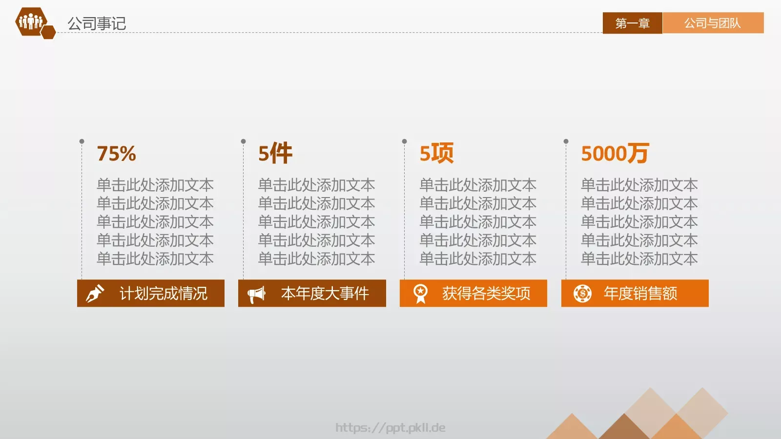 商业融资计划书PPT模板 第 11 页预览图