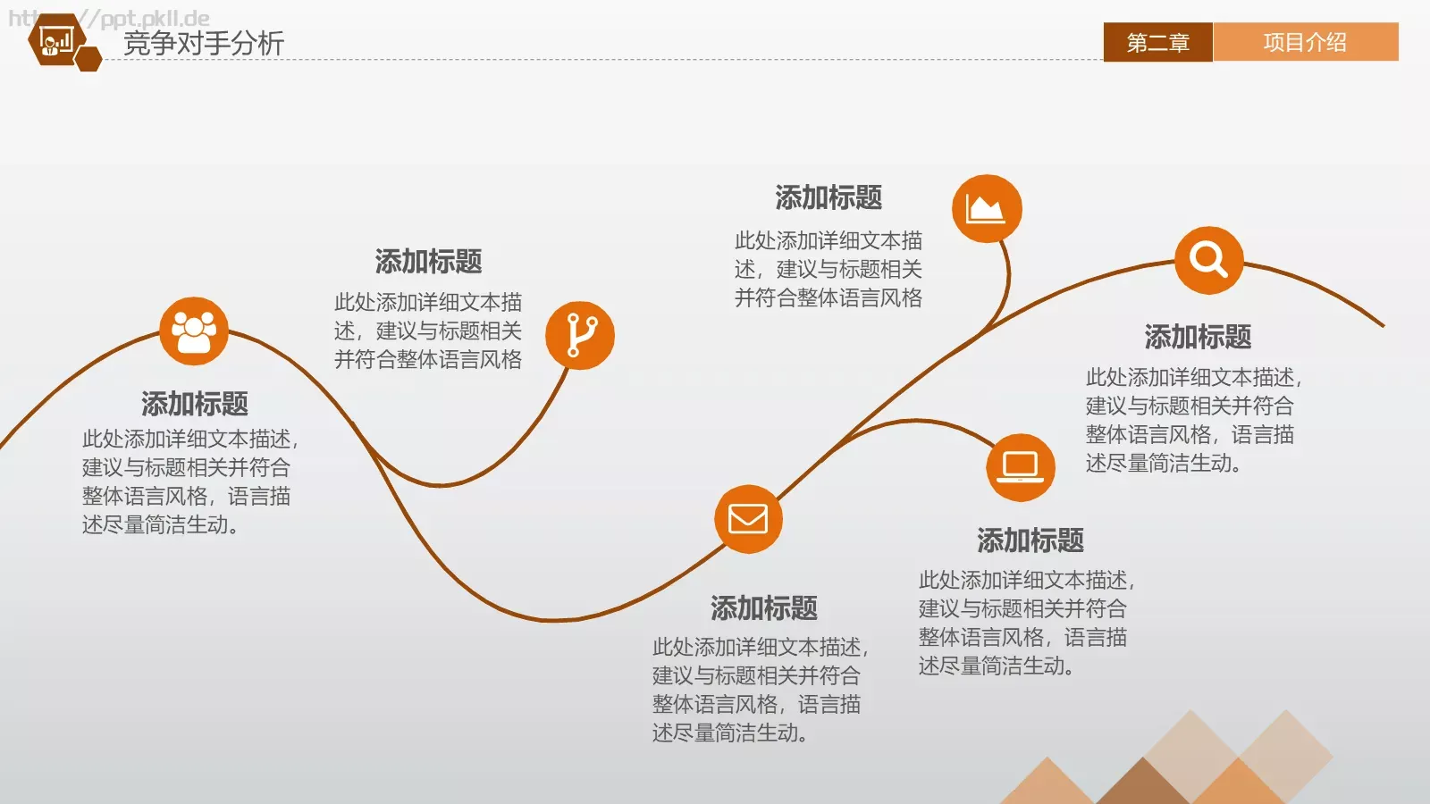 商业融资计划书PPT模板 第 18 页预览图