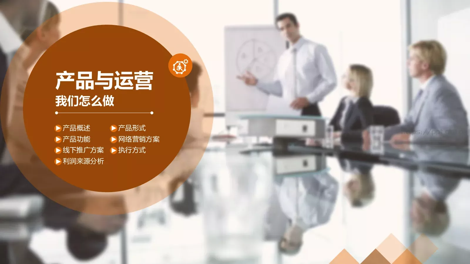 商业融资计划书PPT模板 第 22 页预览图