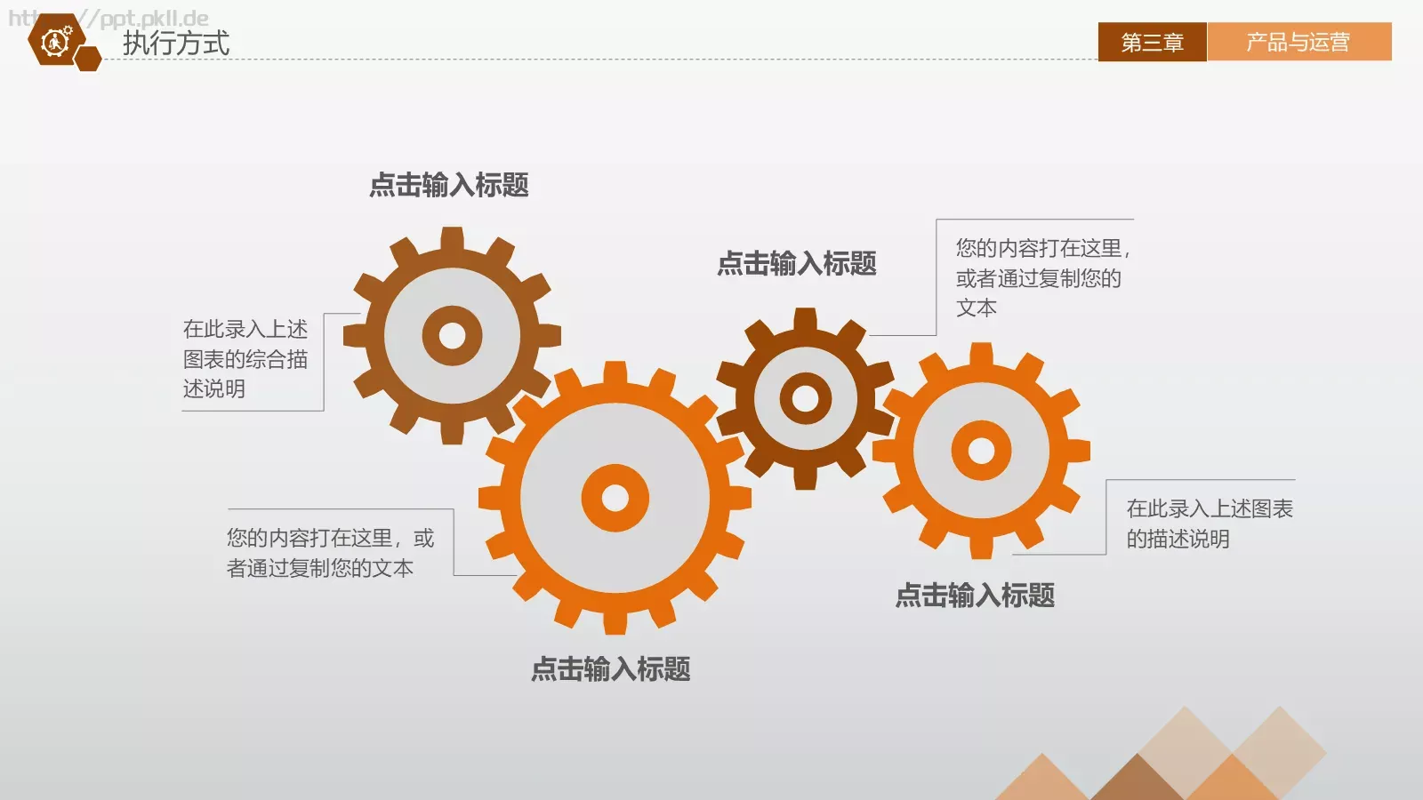商业融资计划书PPT模板 第 28 页预览图
