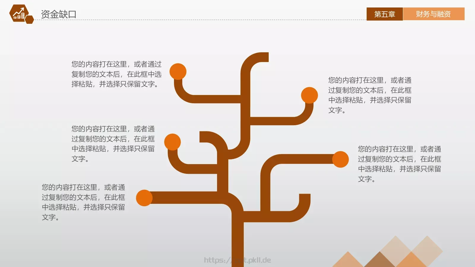 商业融资计划书PPT模板 第 39 页预览图