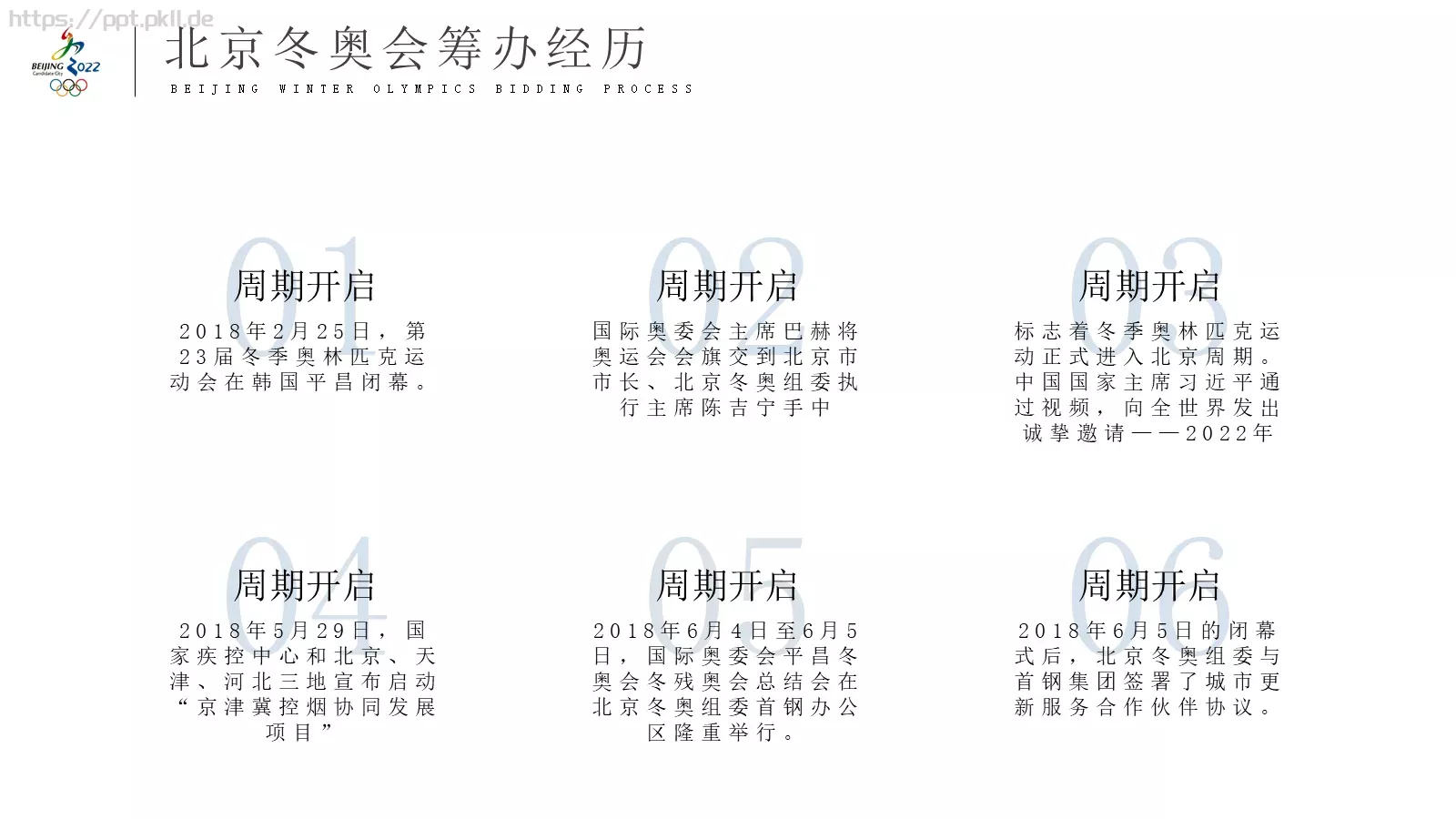 2022北京冬奥会PPT模板 第 14 页预览图