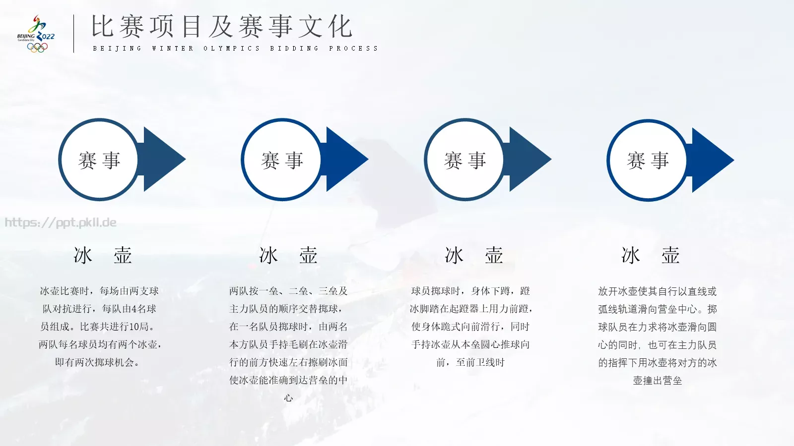 2022北京冬奥会PPT模板 第 19 页预览图