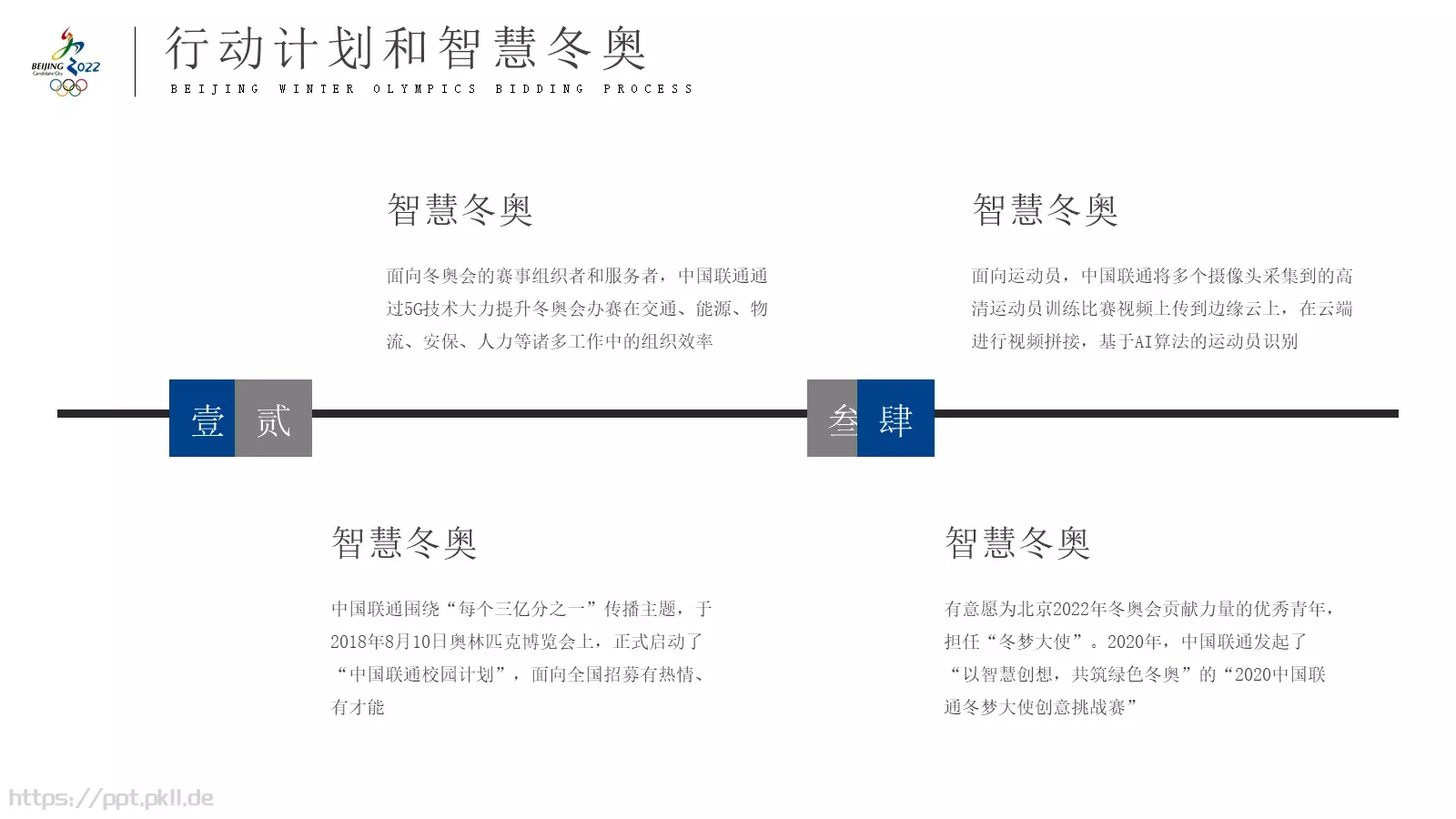 2022北京冬奥会PPT模板 第 22 页预览图