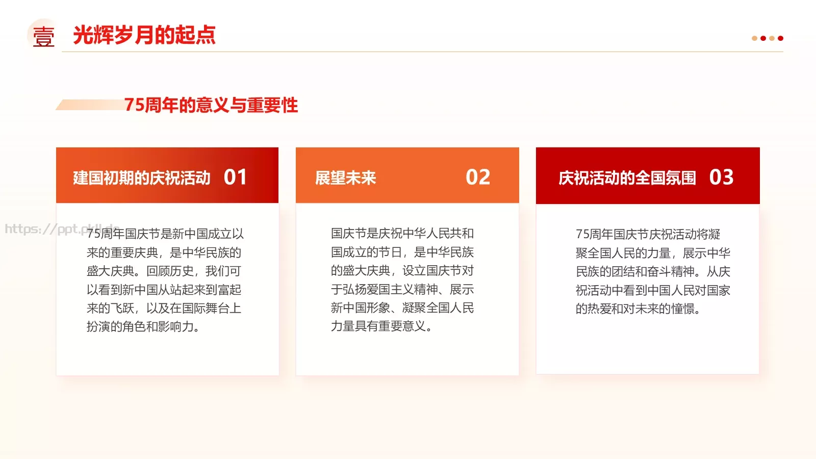 中华人民共和国成立75周年国庆活动宣传PPT模板 第 10 页预览图