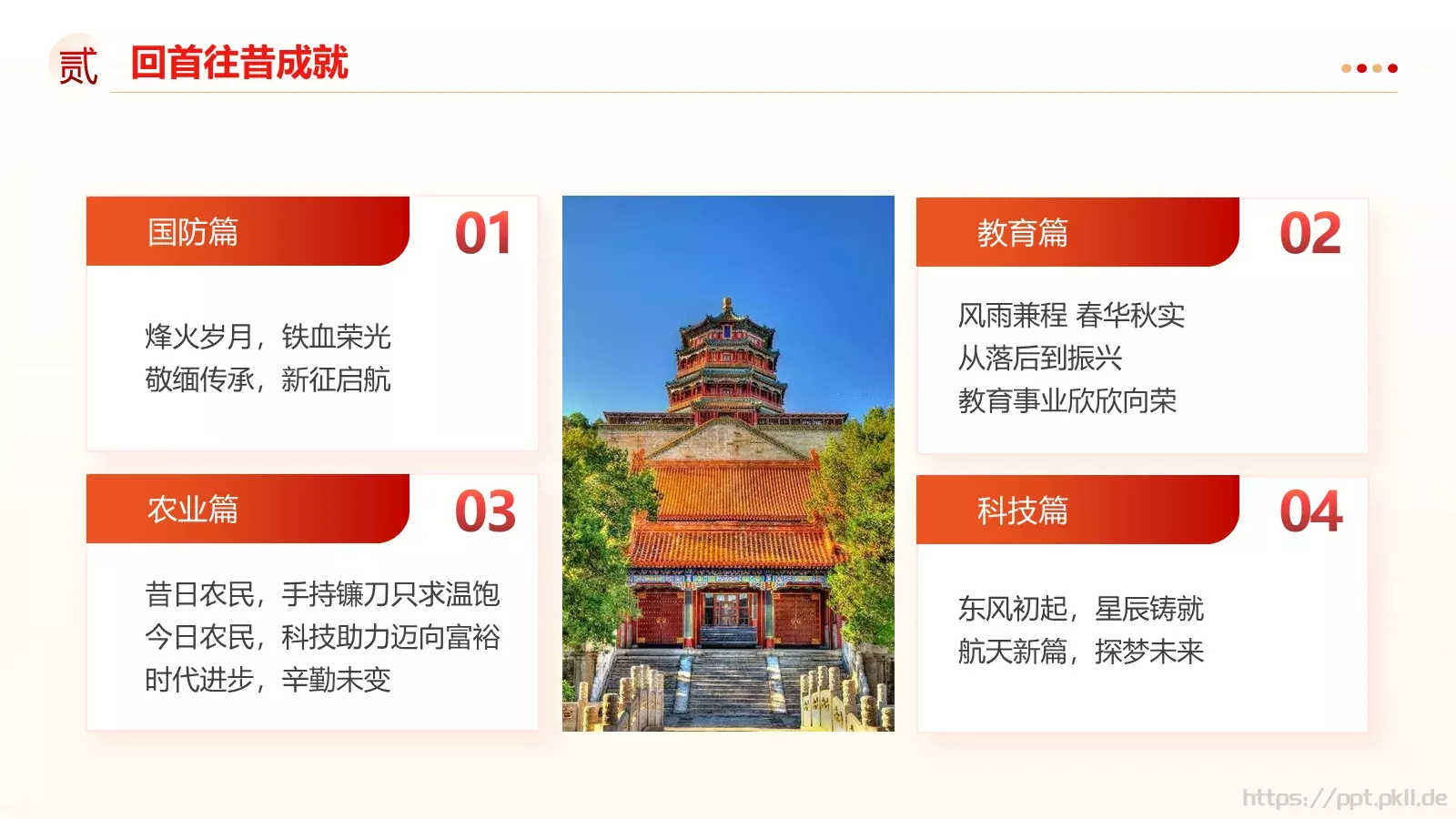 中华人民共和国成立75周年国庆活动宣传PPT模板 第 13 页预览图
