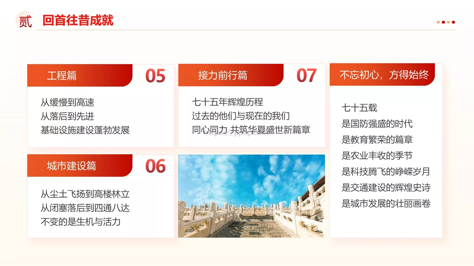 中华人民共和国成立75周年国庆活动宣传PPT模板 第 14 页预览图
