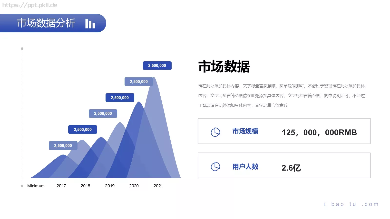 商务汇报PPT模板 第 17 页预览图