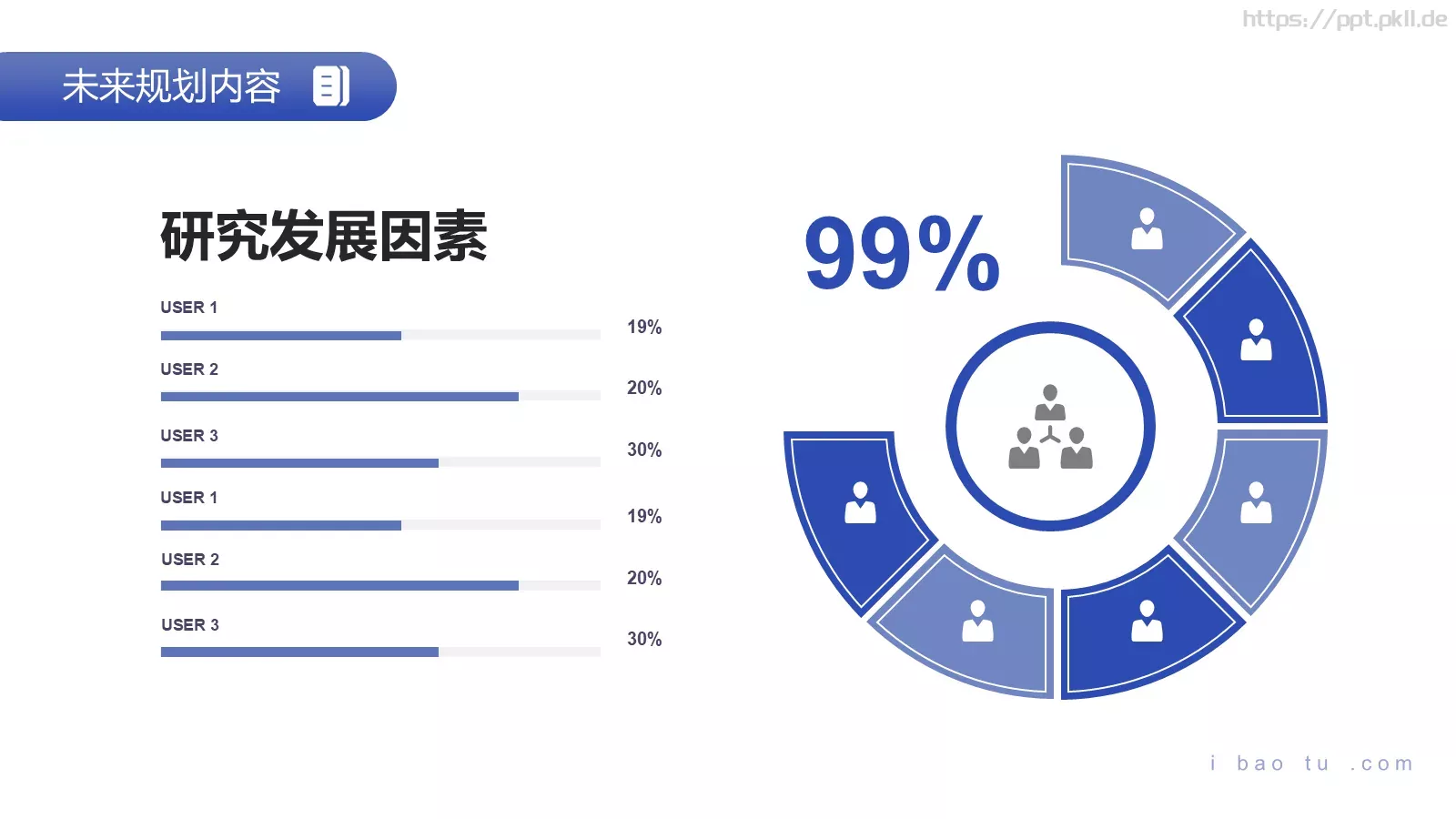 商务汇报PPT模板 第 21 页预览图