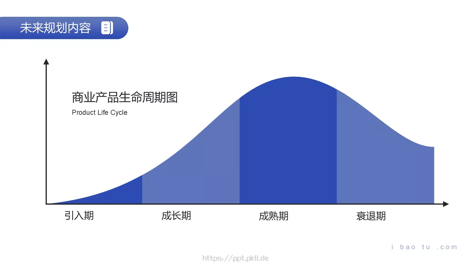 商务汇报PPT模板 第 22 页预览图