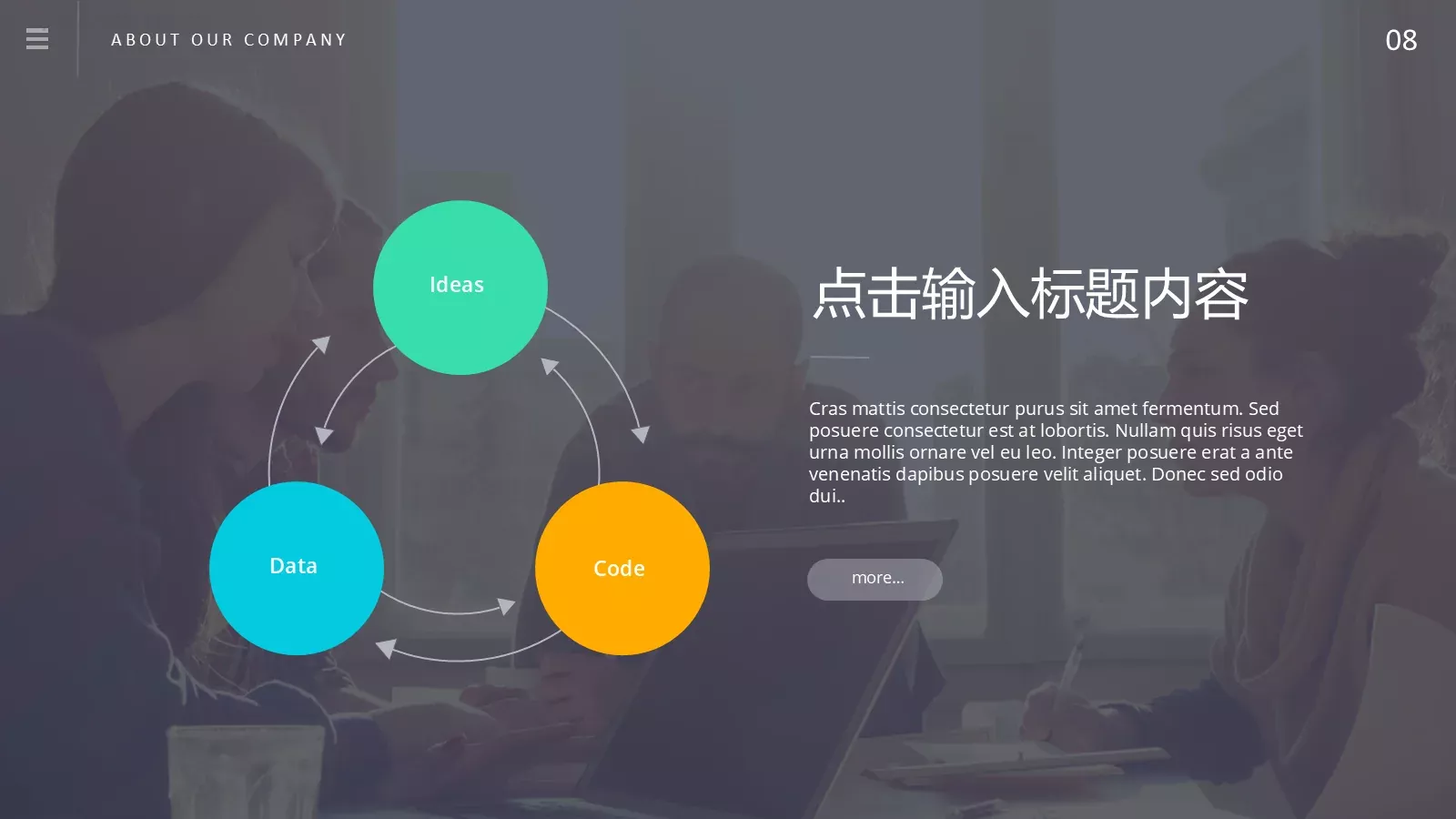 商务汇报通用PPT模板 第 10 页预览图