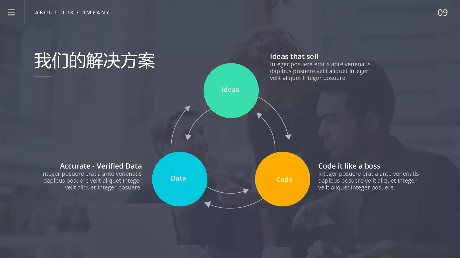 商务汇报通用PPT模板 第 11 页预览图
