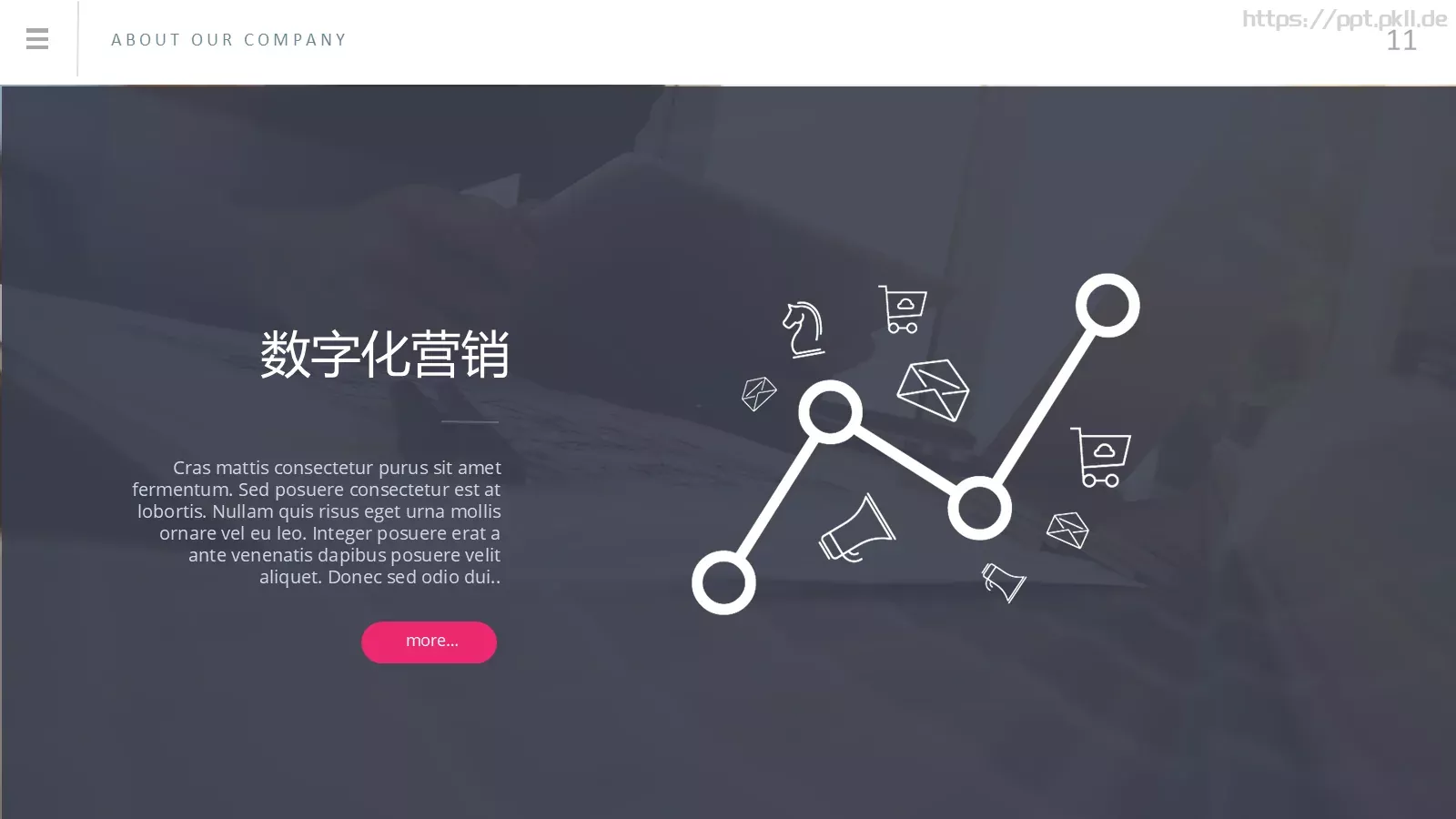 商务汇报通用PPT模板 第 14 页预览图