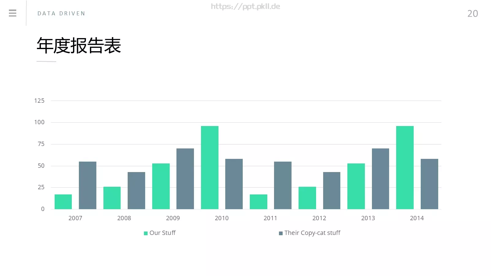 商务汇报通用PPT模板 第 19 页预览图