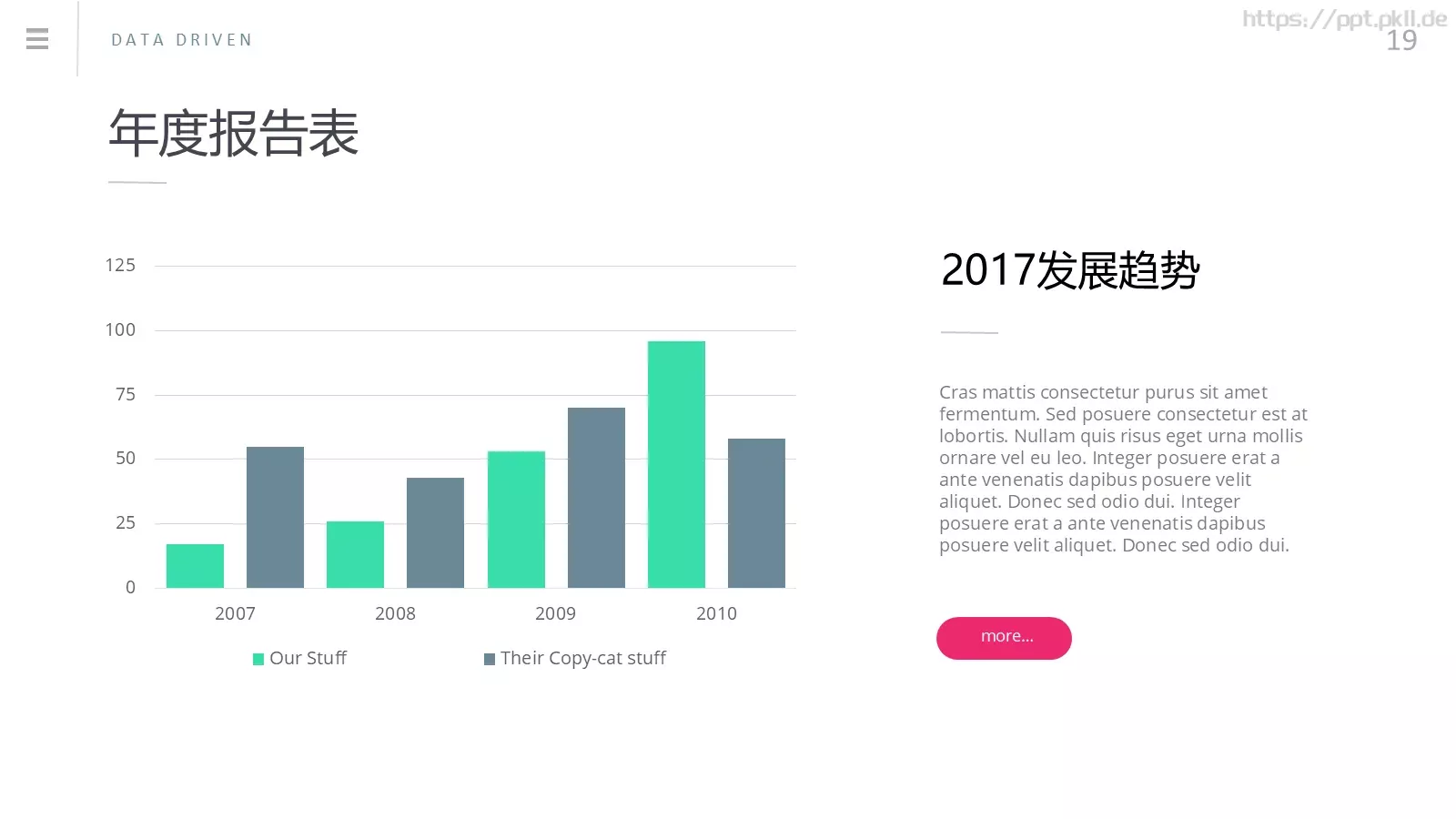 商务汇报通用PPT模板 第 18 页预览图