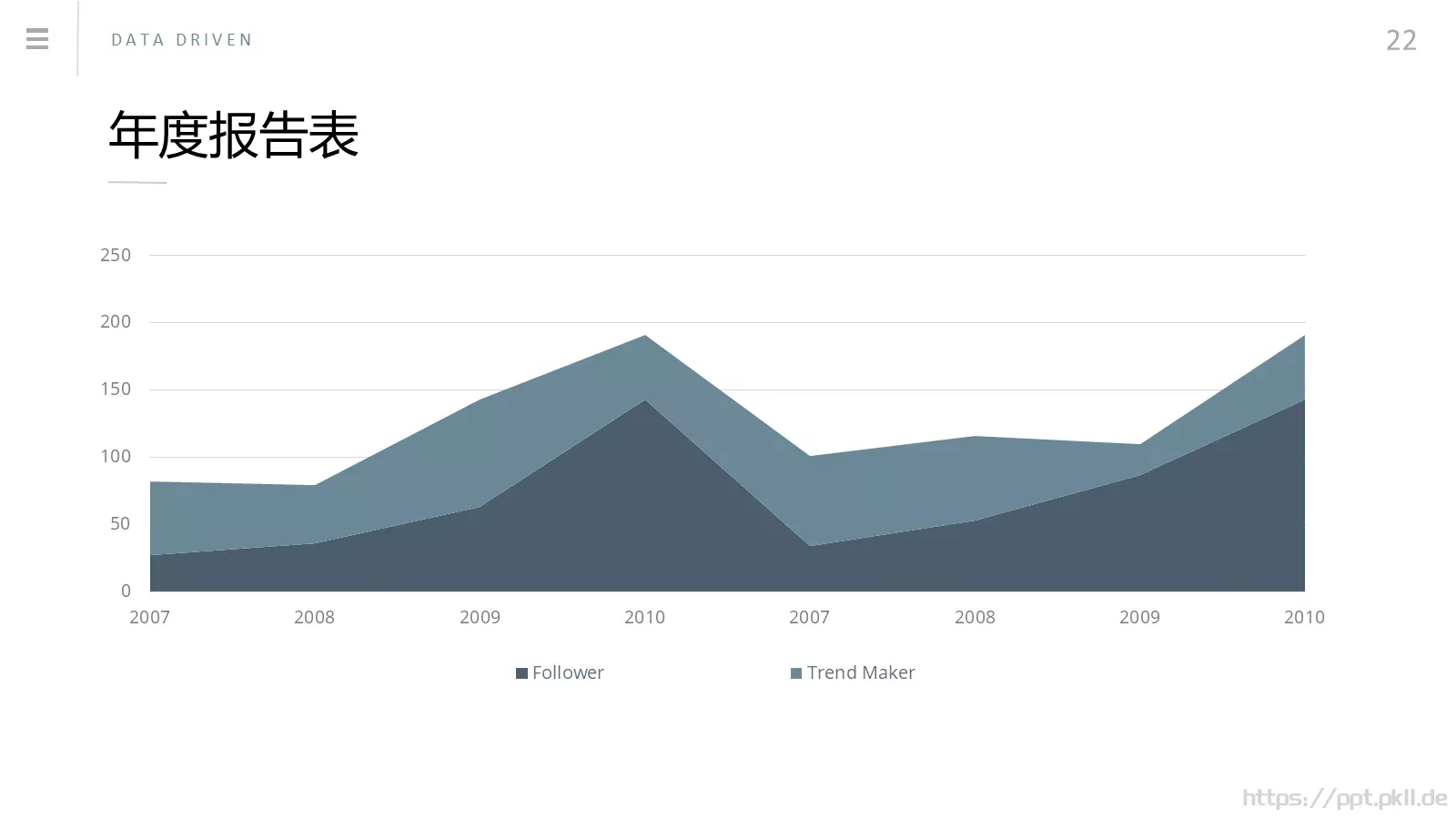 商务汇报通用PPT模板 第 21 页预览图