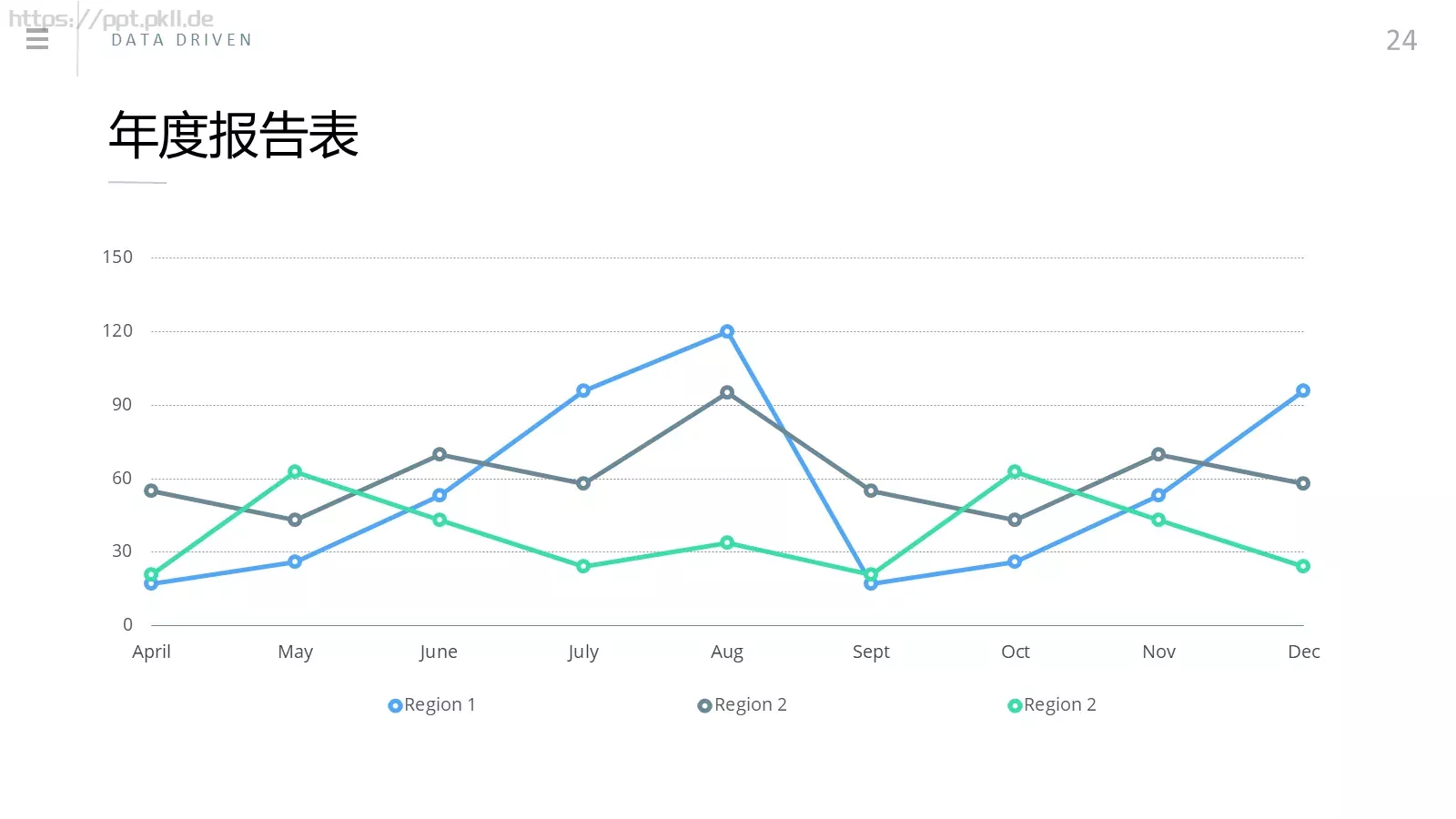 商务汇报通用PPT模板 第 23 页预览图