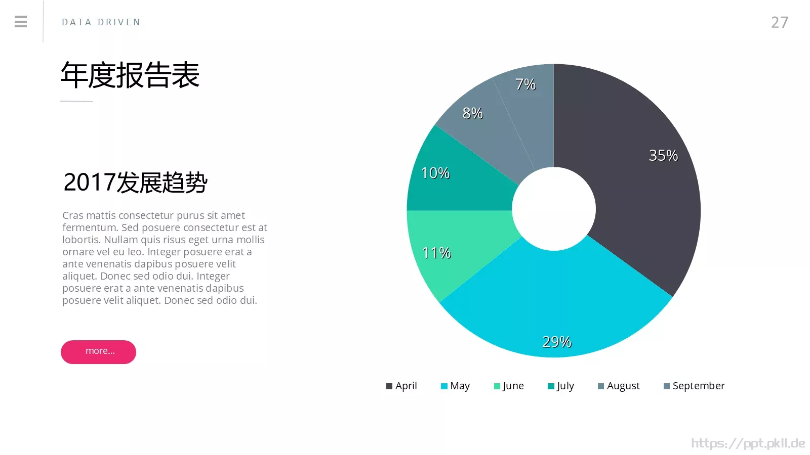 商务汇报通用PPT模板 第 26 页预览图