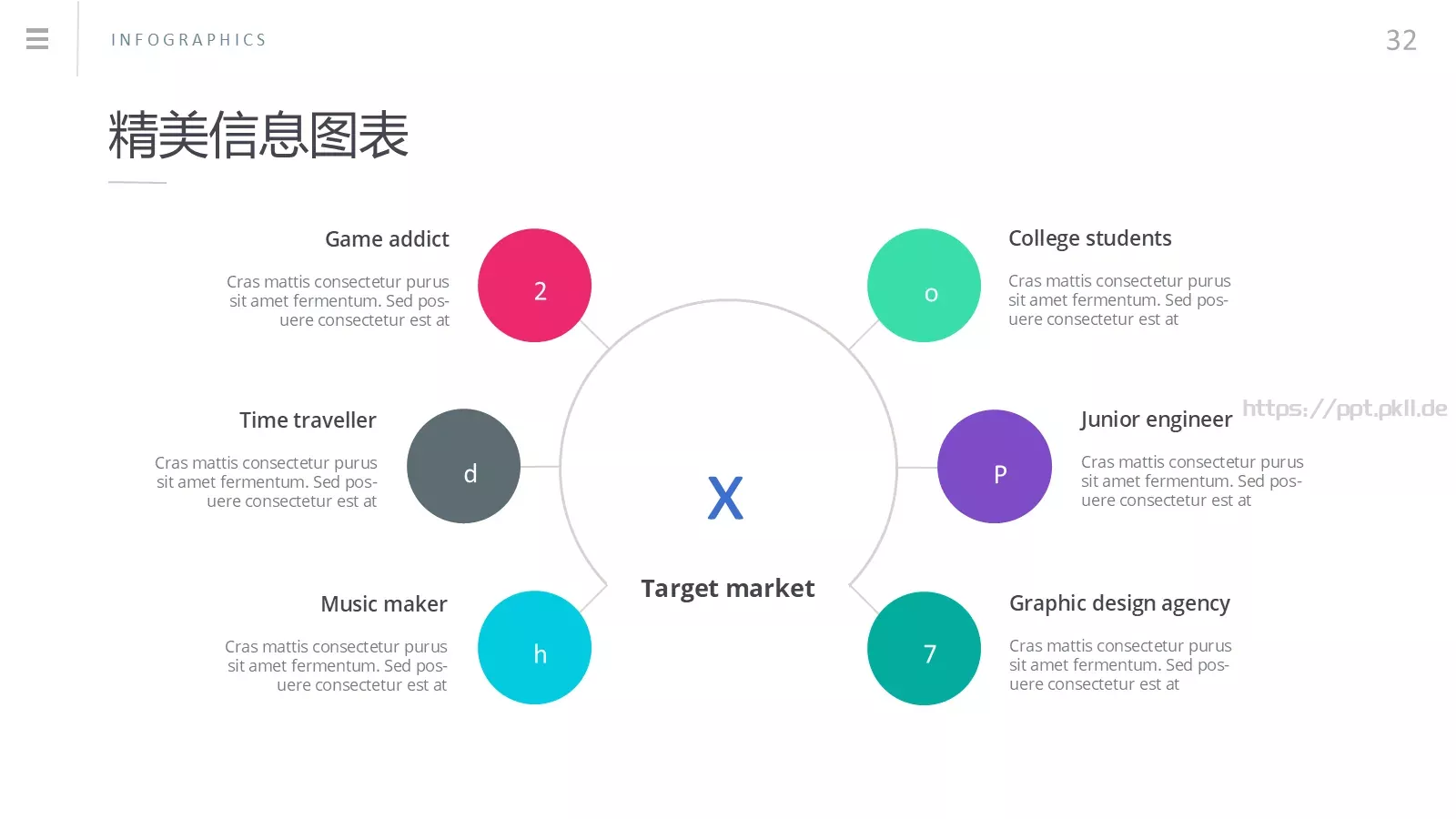 商务汇报通用PPT模板 第 31 页预览图
