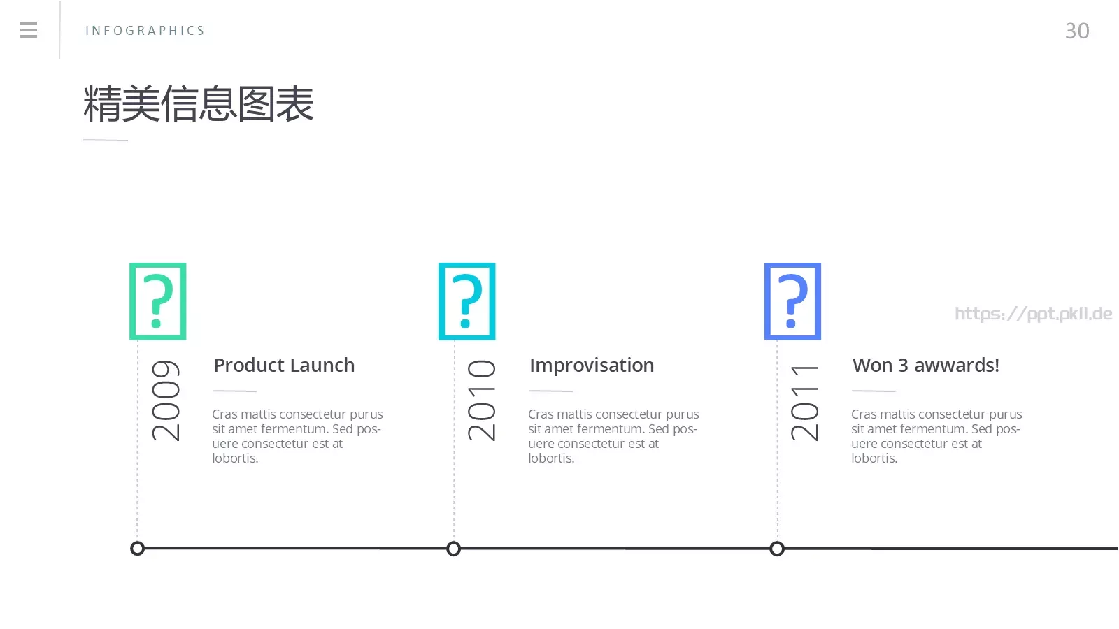 商务汇报通用PPT模板 第 29 页预览图